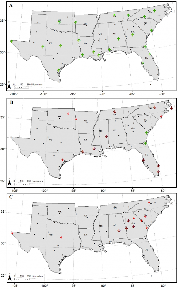 Trends (1960–2017) in annual (a) 90th percentile value, (b) average dry spell duration, and (c) maximum wet period. Darker-green arrows represent increasing trends that are significant at the p ≤ 0.05 level; smaller lighter-green arrows represent increasing trends that are significant at the 0.05 ≤ p ≤ 0.10 level. Large darker-red arrows represent decreasing trends that are significant at the p ≤ 0.05 level; smaller red arrows represent decreasing trends at the 0.05 ≤ p ≤ 0.10 level. Black dots represent insignificant stations. Source: Brown et al. (2020).