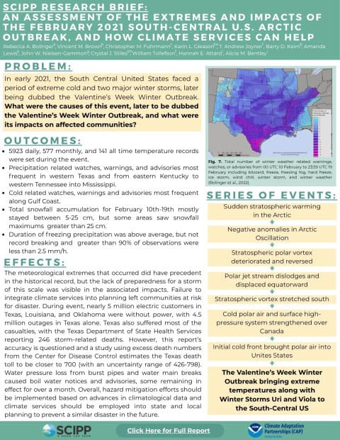 February 2021 South Central U.S. Arctic Outbreak Research Brief