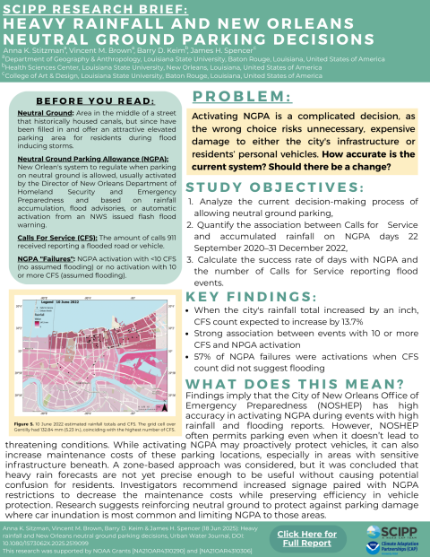 SCIPP Research Brief Heavy rainfall and New Orleans neutral ground parking decisions
