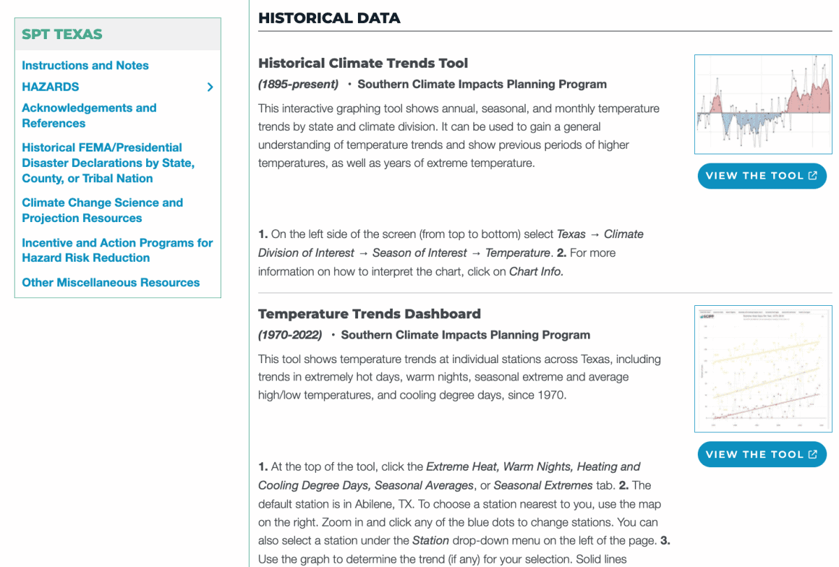 SPT Heat Historical 3